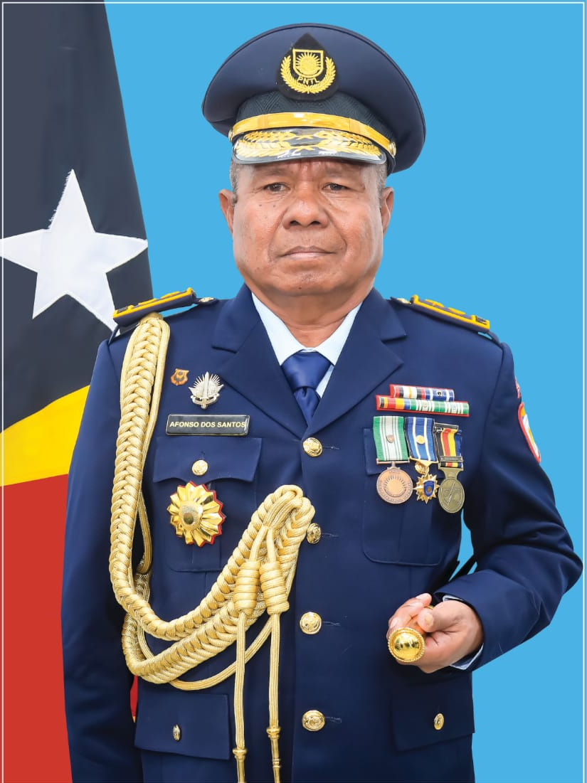 Afonso Dos Santos