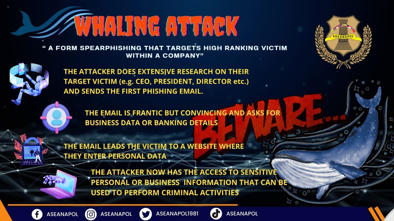 WHALING ATTACK