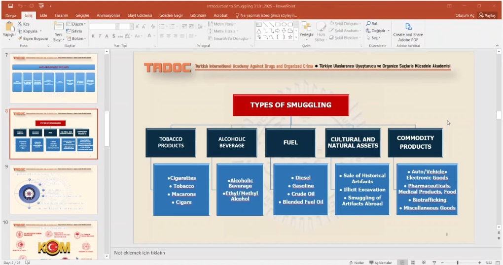 Online Training Program on Anti-Smuggling: Strengthening ASEANAPOL’s Capacity in Combating Transnational Crime